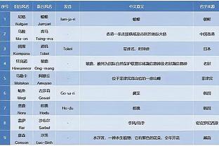 准星都留在上半场了！追梦本赛季上半场三分27中17 下半场9中0