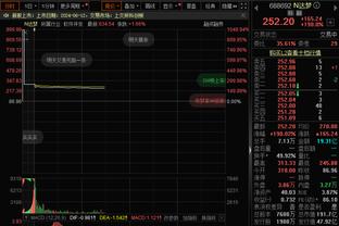 有攻有防！希尔德13中8拿下25分4板3帽