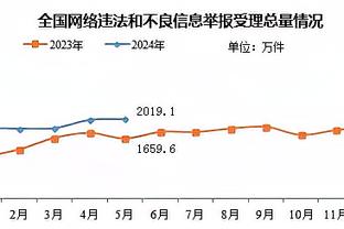 半岛官方体育app下载截图2