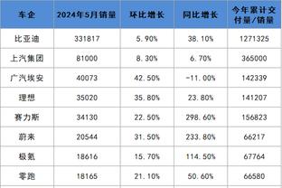 开云电竞app官网下载苹果版截图0